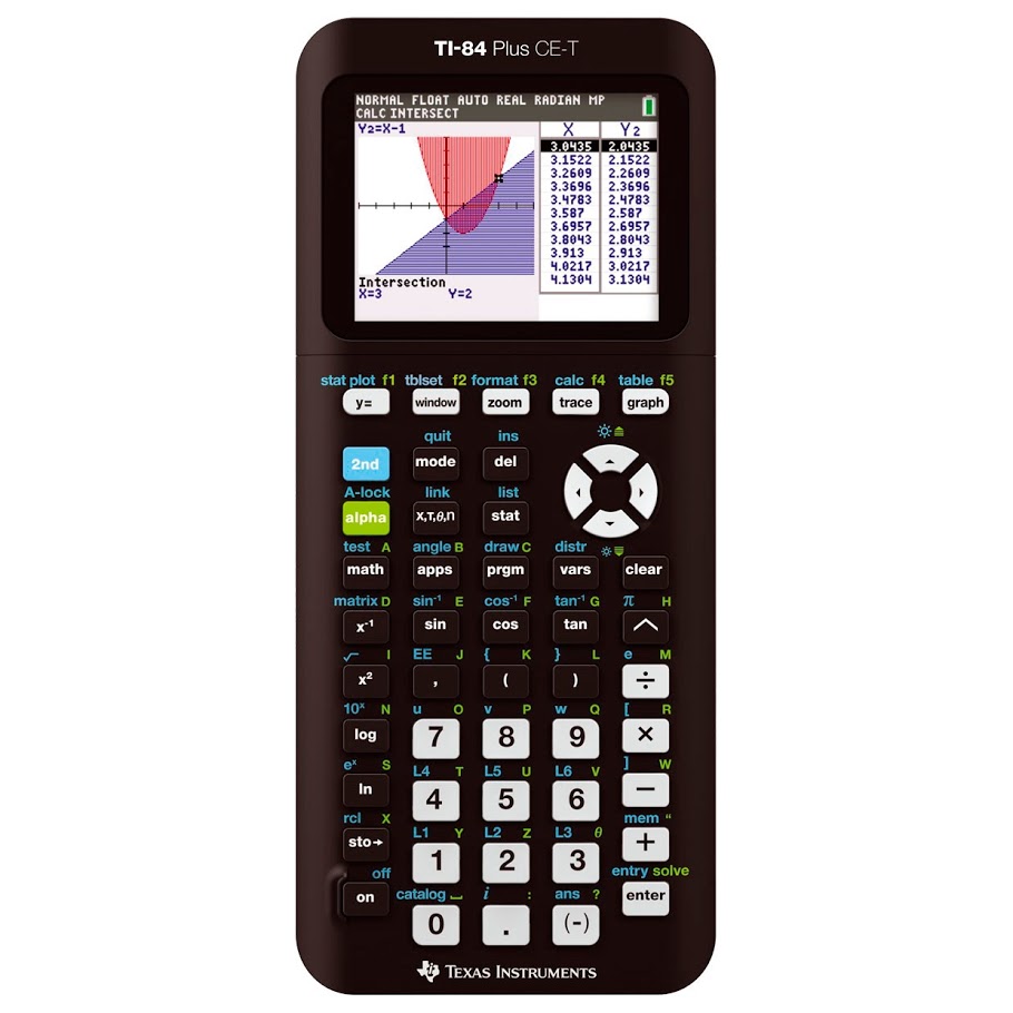 Texas TI-84 Plus CE-T Graphing calculator uk manual